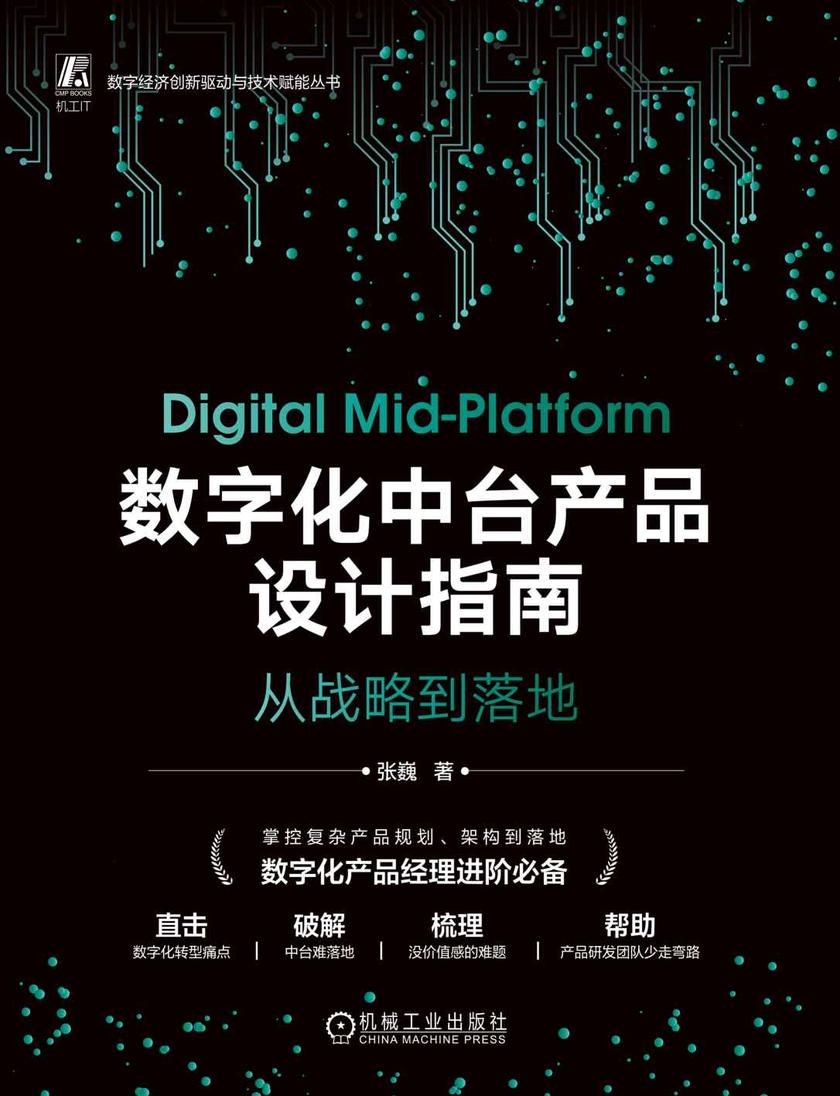 数字化中台产品设计指南:从战略到落地