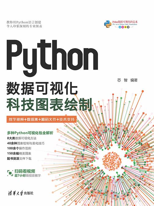 Python数据可视化:科技图表绘制