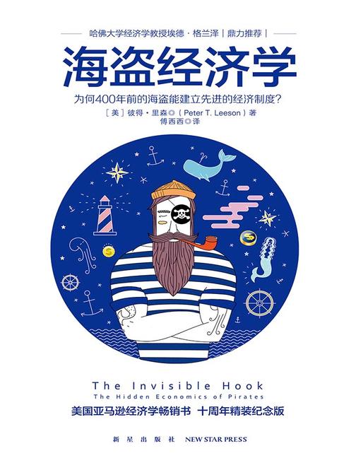 海盗经济学