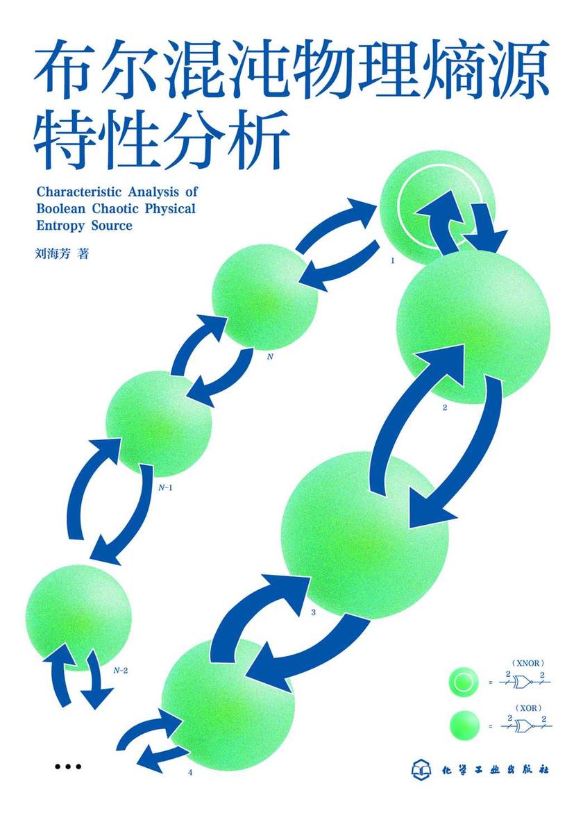 布尔混沌物理熵源特性分析