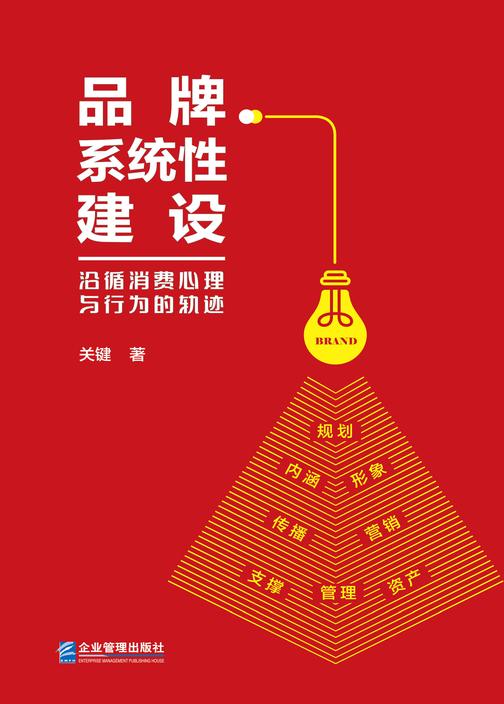 品牌系统性建设:沿循消费心理与行为的轨迹