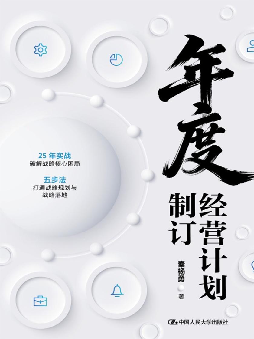 年度经营计划制订
