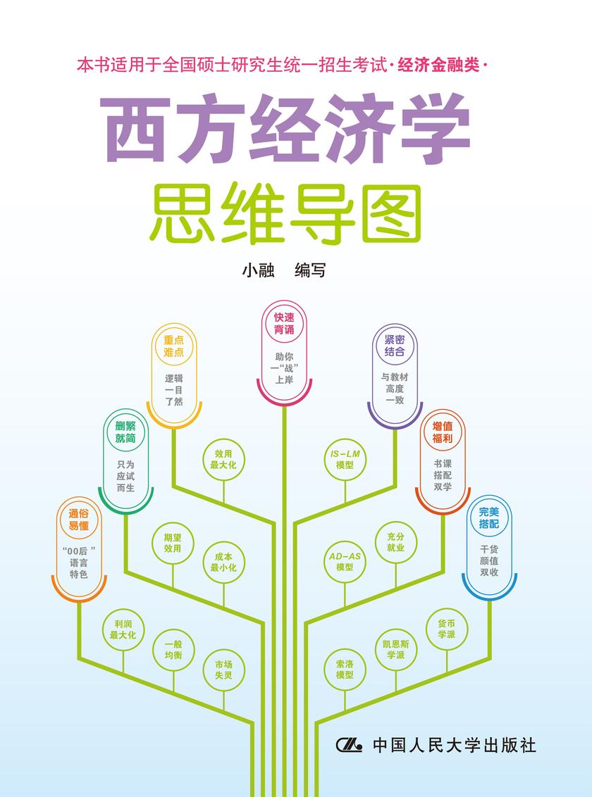西方经济学思维导图