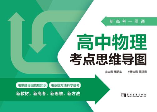 新高考一图通.高中物理考点思维导图
