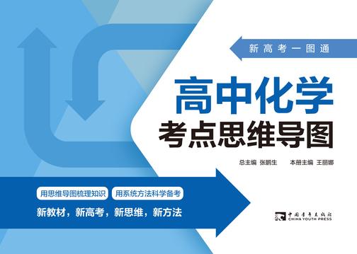 新高考一图通.高中化学考点思维导图