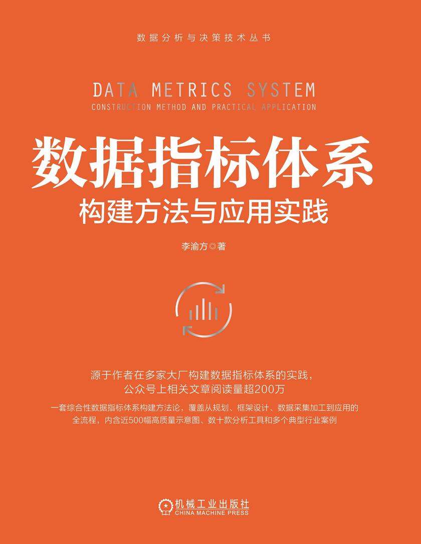 数据指标体系:构建方法与应用实践
