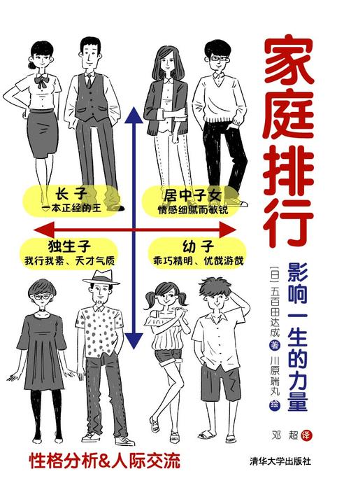 家庭排行：影响一生的力量
