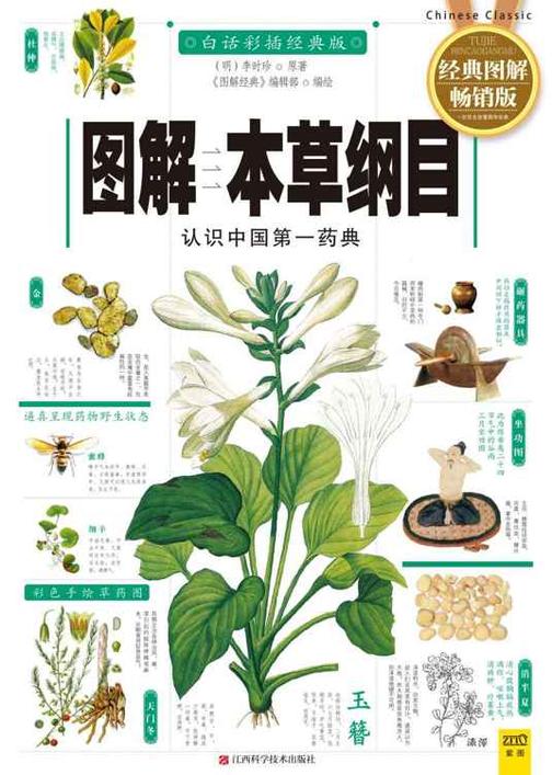 图解本草纲目