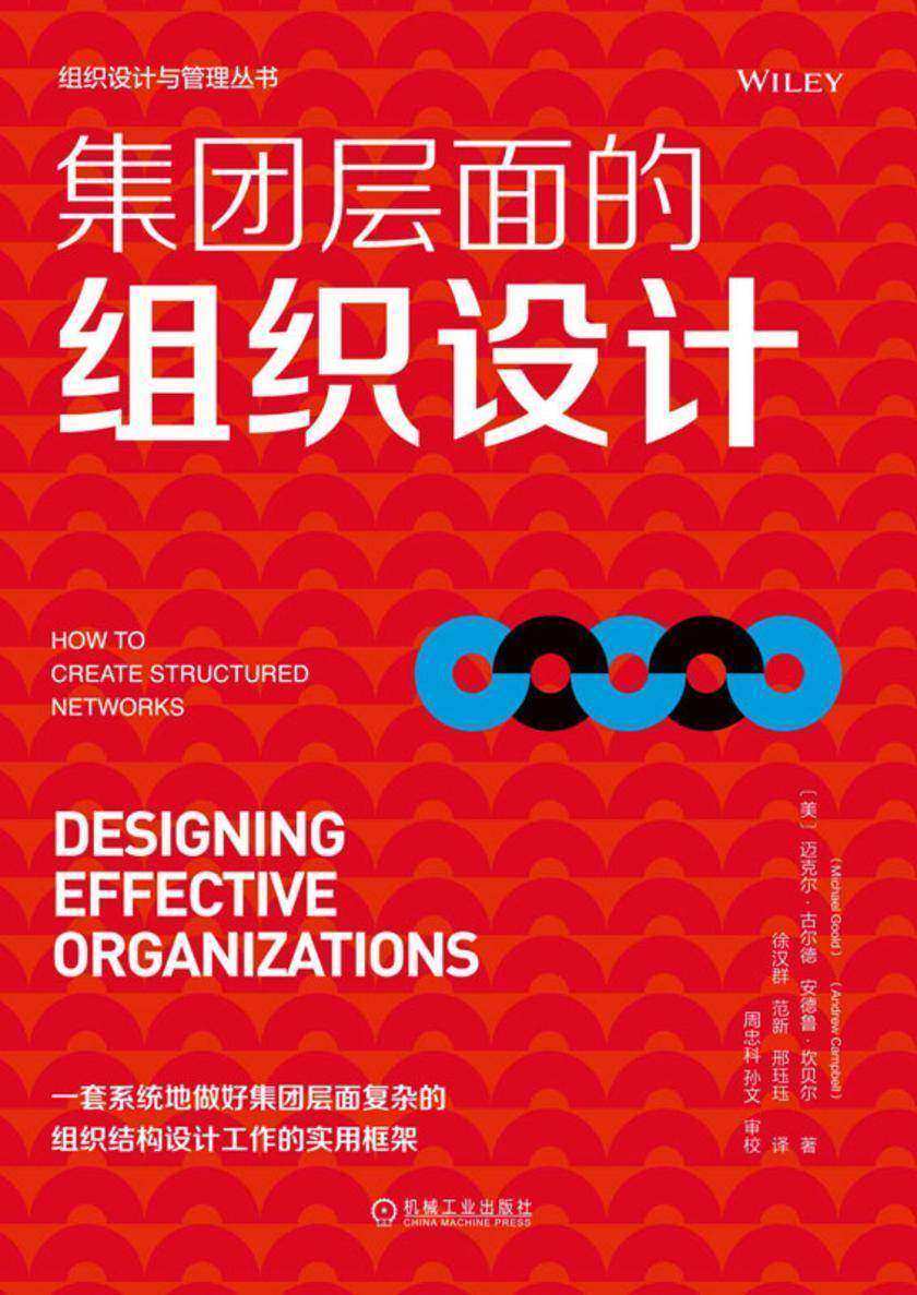集团层面的组织设计