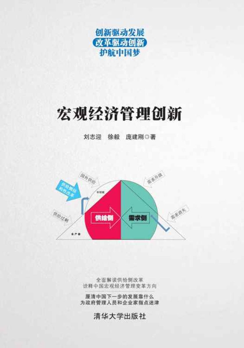 宏观经济管理创新