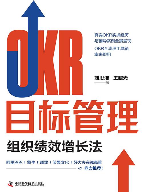 OKR目标管理:组织绩效增长法